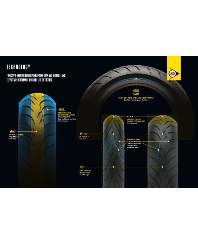 Dunlop Roadsmart IV GT TL Hinterrad 190/55ZR17 TL 75W